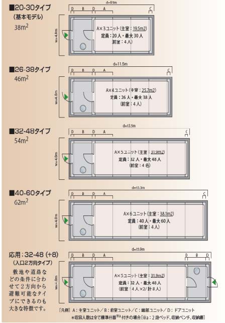 レスキューブシェルター レスキューブサイズ説明