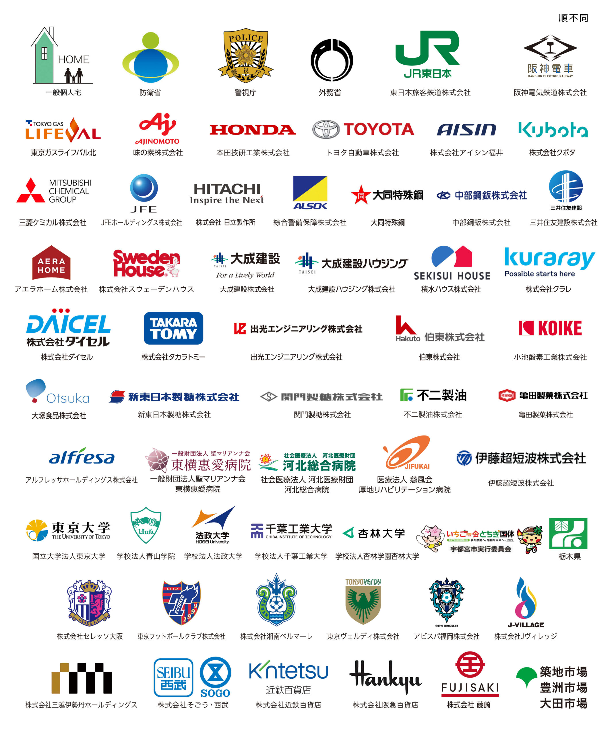 20250610_取引実績 当社とお取引のある企業様のロゴを記載いたしました。