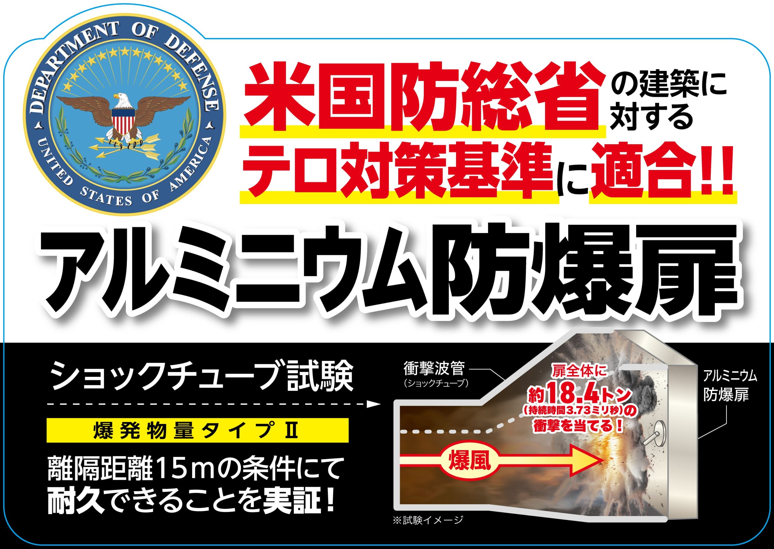 アルミニウム防爆扉POP_修正 (圧縮) アルミニウム防爆扉POP_修正